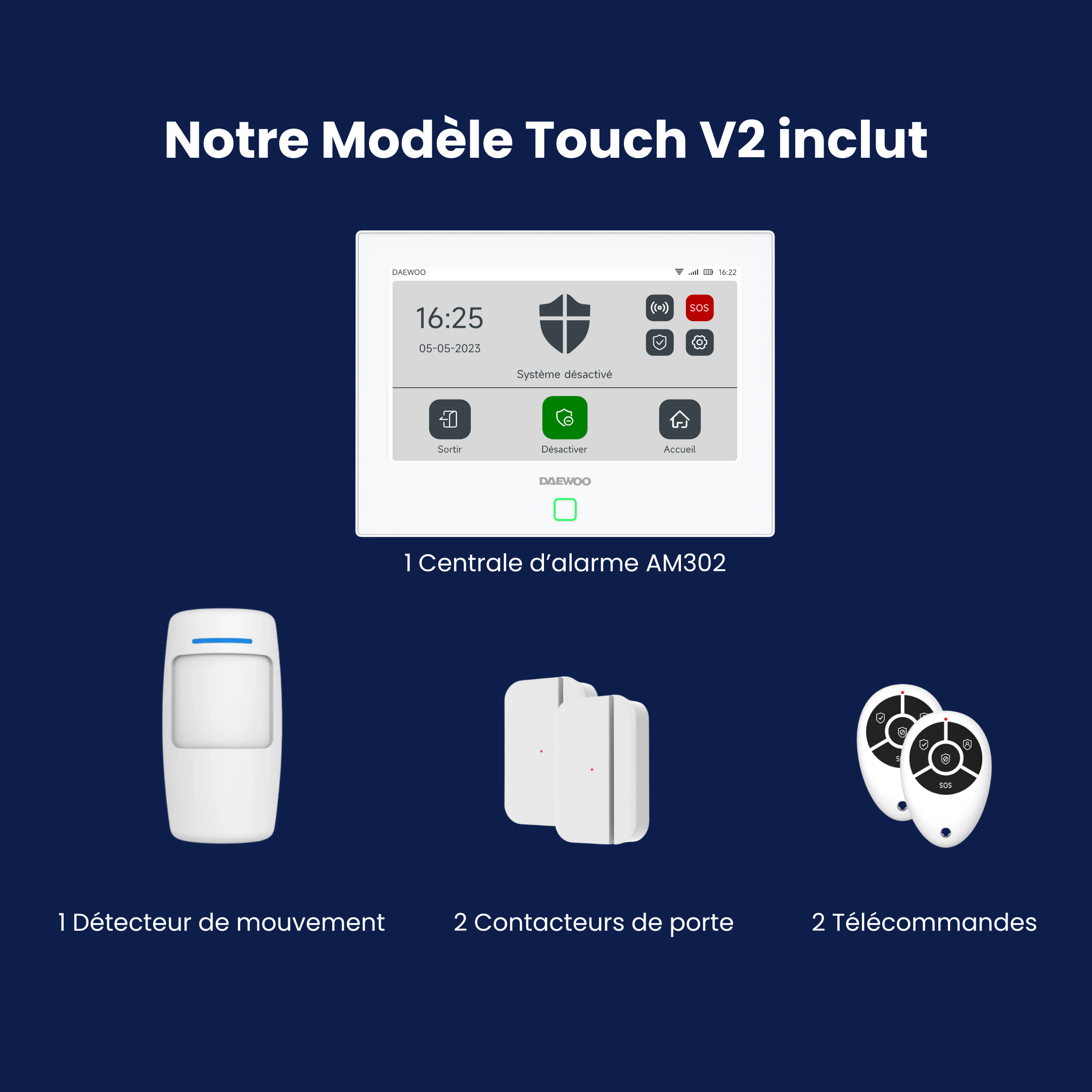 Your alarm center with 5 accessories