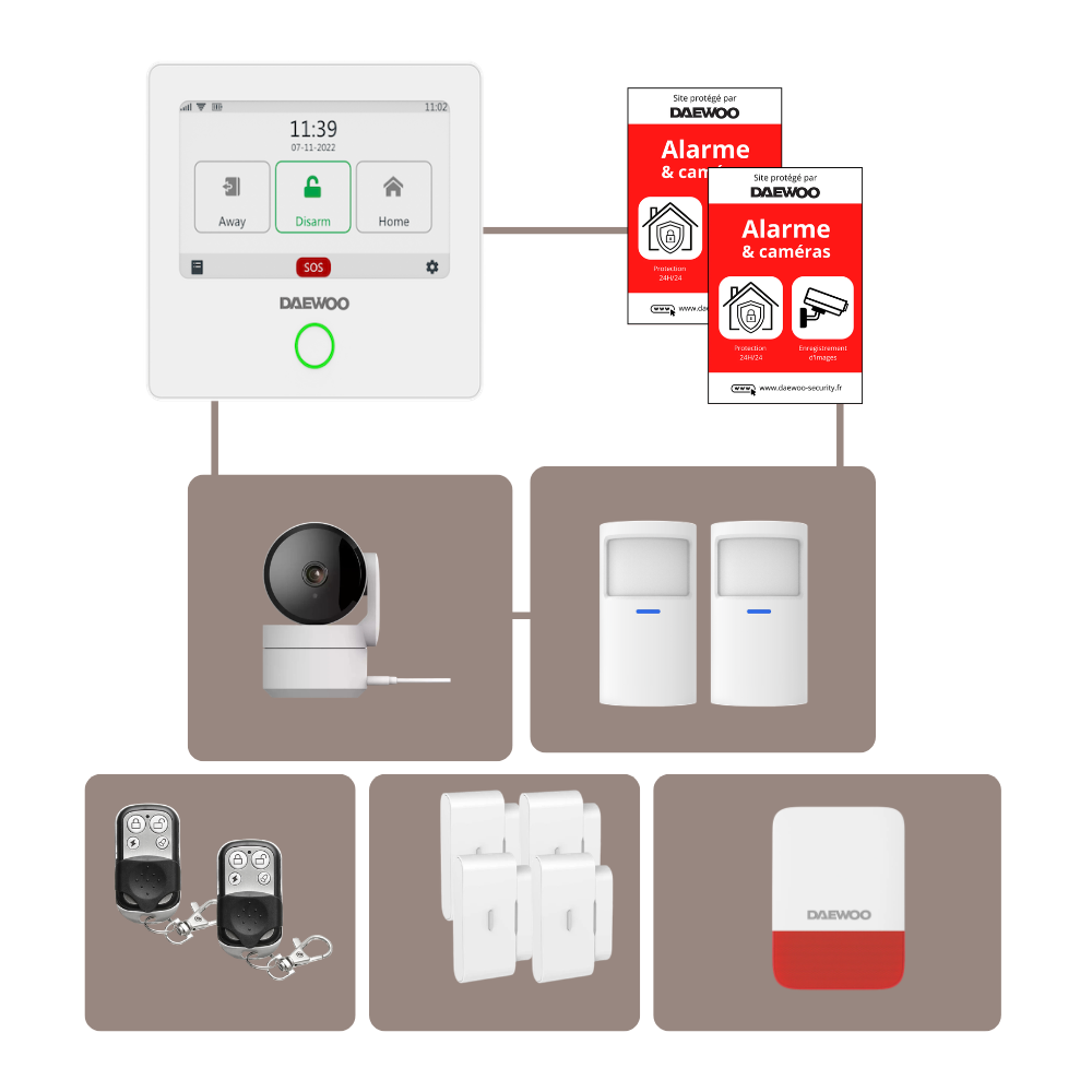 Alarme Maison WiFi + GSM Sans Fil Touch AM340 - Sans Abonnement - Kit Complet avec Caméra Full HD - Contrôle Smartphone
