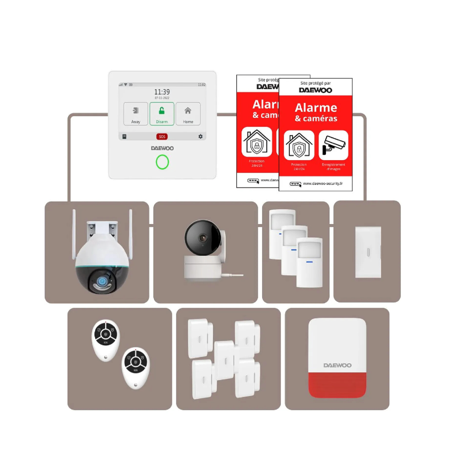Alarme Maison WiFi + GSM Sans Fil Touch AM341 - Sans Abonnement - Kit Complet avec Caméras Full HD Intérieure/Extérieure