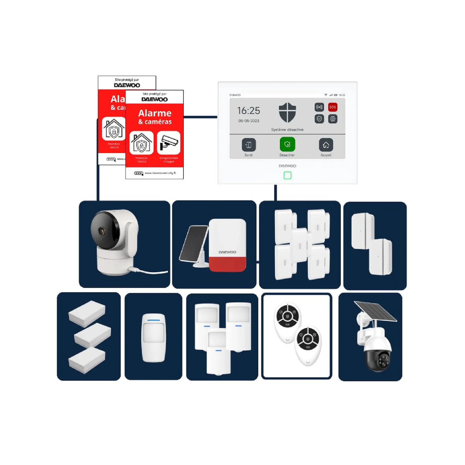 Alarme maison sans fil avec écran tactile 7'' AM353 - 1 caméra extérieure autonome et 1 intérieure et 17 accessoires - Sans abonnement