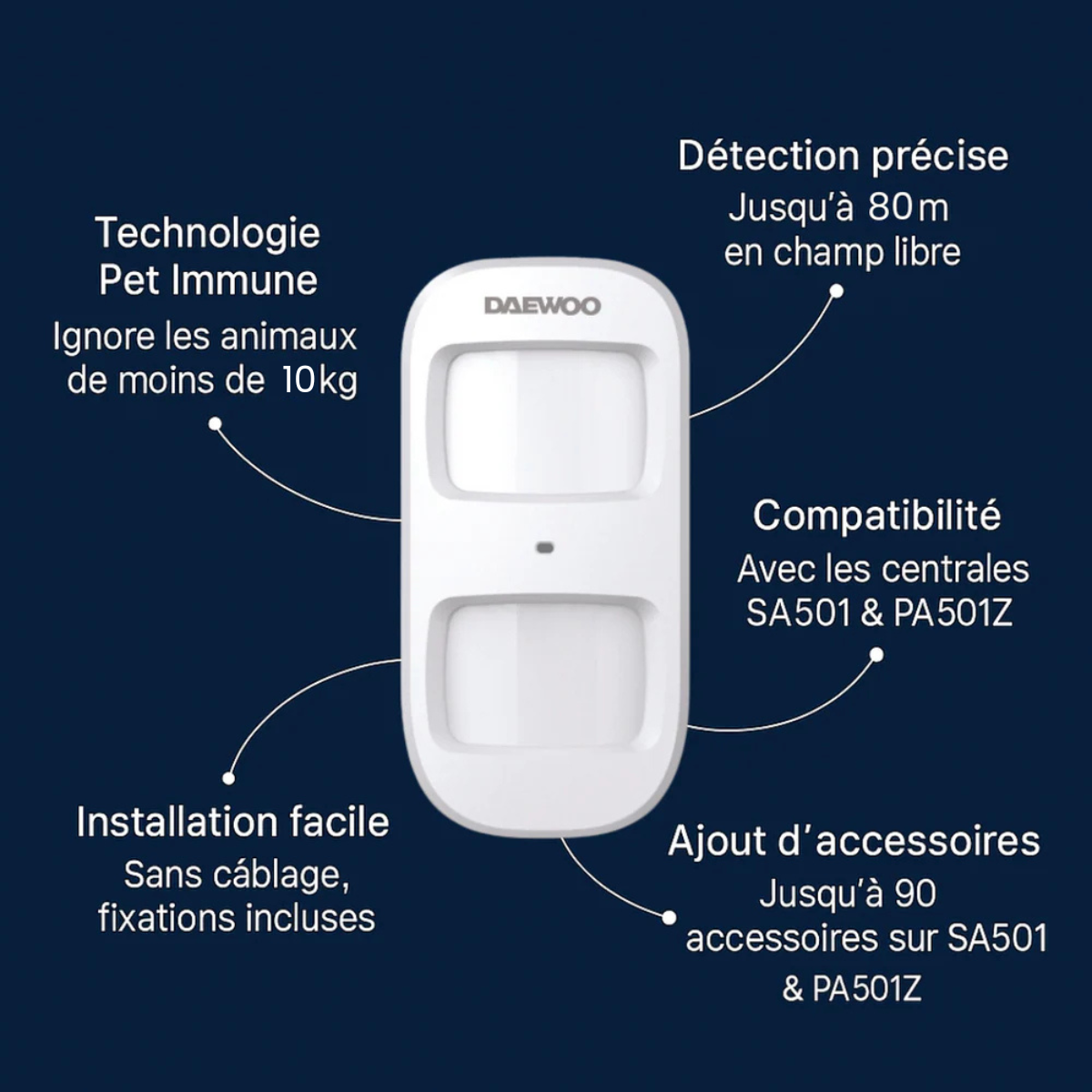 Détecteur de mouvement Animaux WPS501 | Compatible Key & Élite (SA501 & PA501Z)