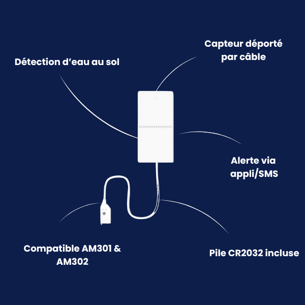 Détecteur de fuite d'eau | Compatible Touch (AM301/AM302)