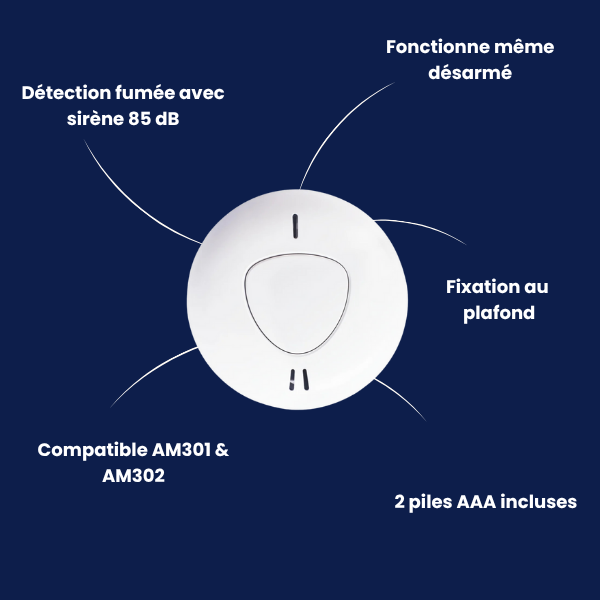 Détecteur de fumée | Compatible Touch (AM301/AM302)