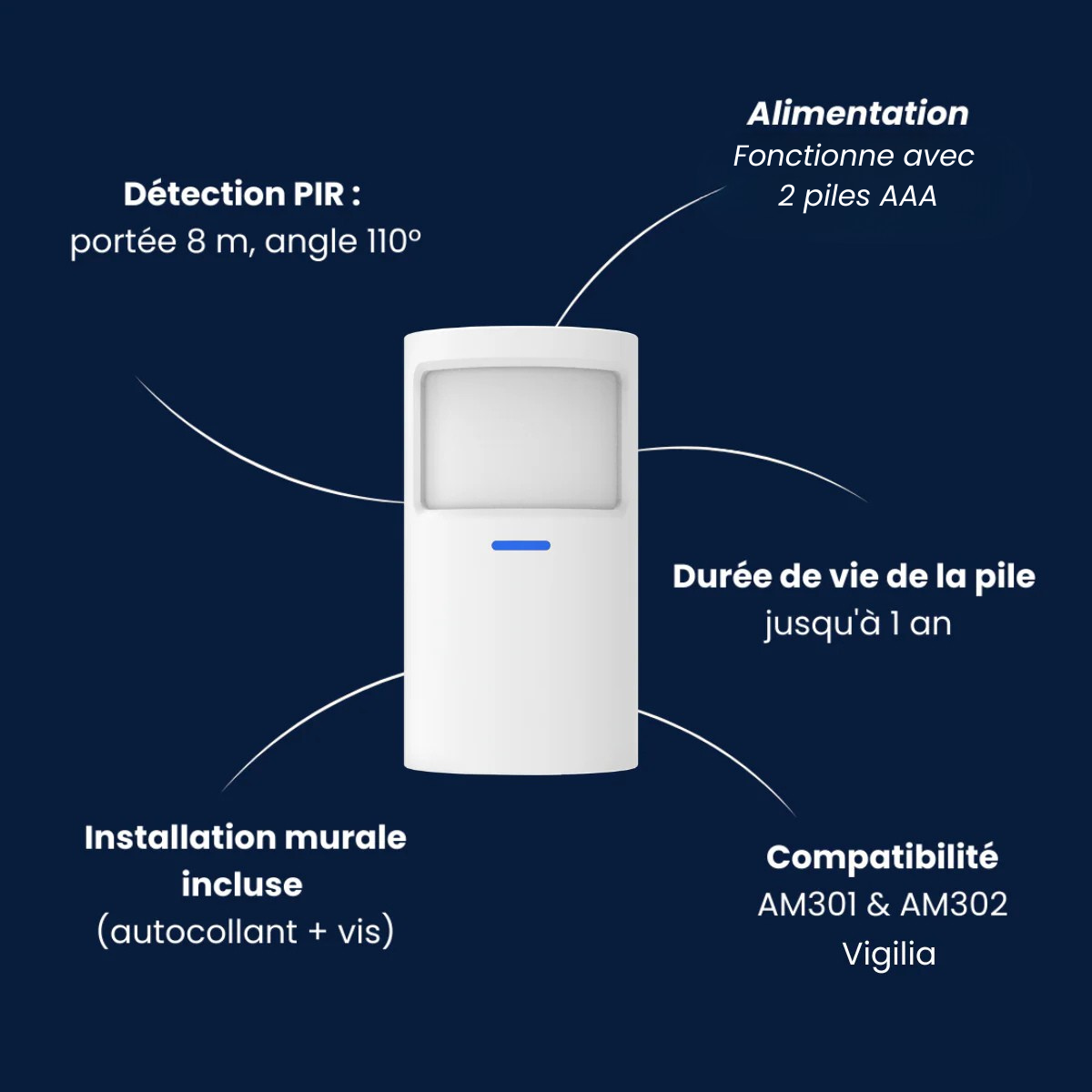 Détecteur de mouvement animaux WPS305 | Compatible Touch/Vigilia (AM30x)