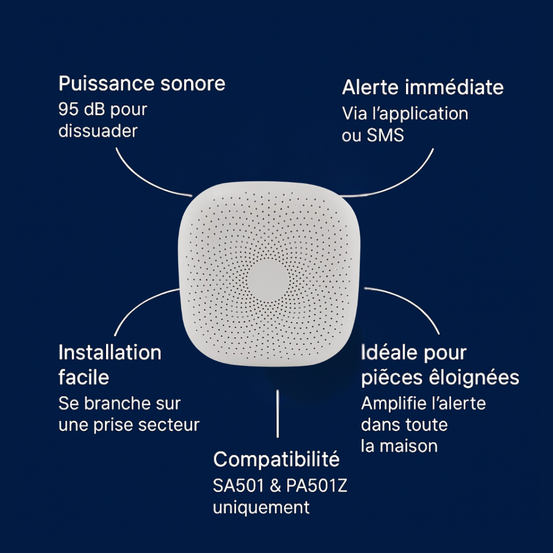 Sirène intérieure | Compatible Key & Élite (SA501 & PA501Z)