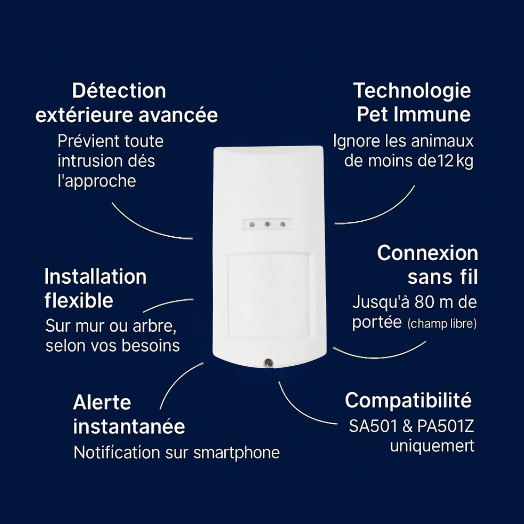 Détecteur de mouvement Extérieur WMO501 | Compatible avec l'alarme Key & Élite (SA501 & PA501Z)