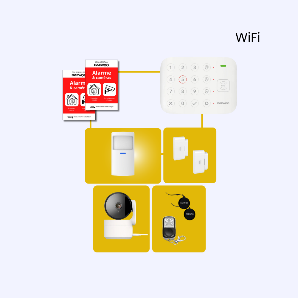 Système d'alarme Vigilia | Configurateur