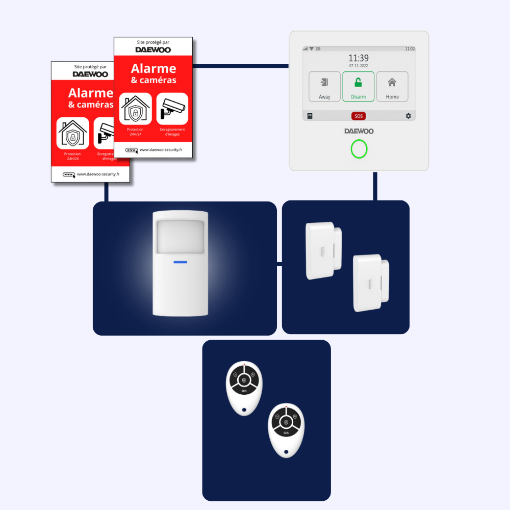 Système d'alarme Touch