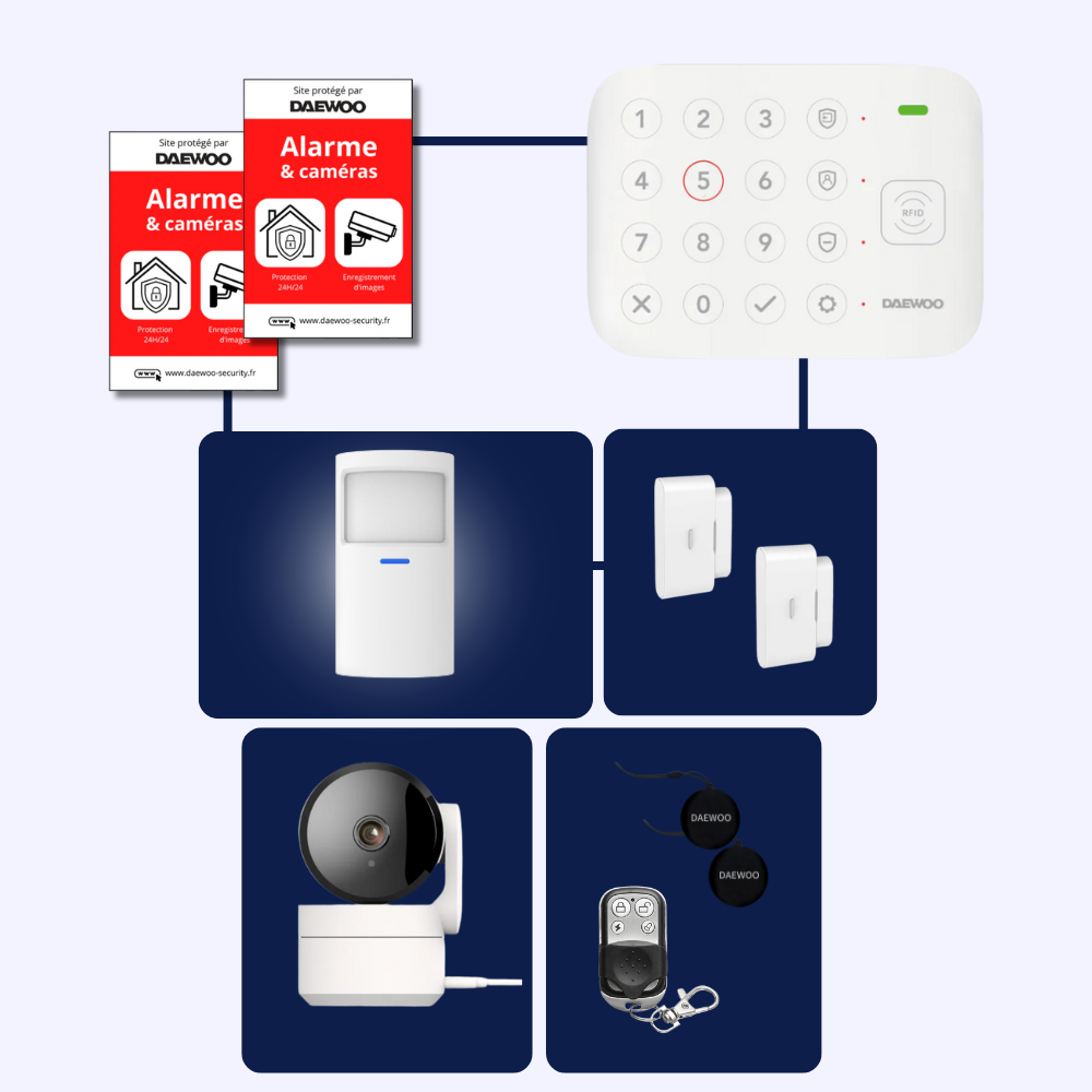 Système d'alarme Vigilia