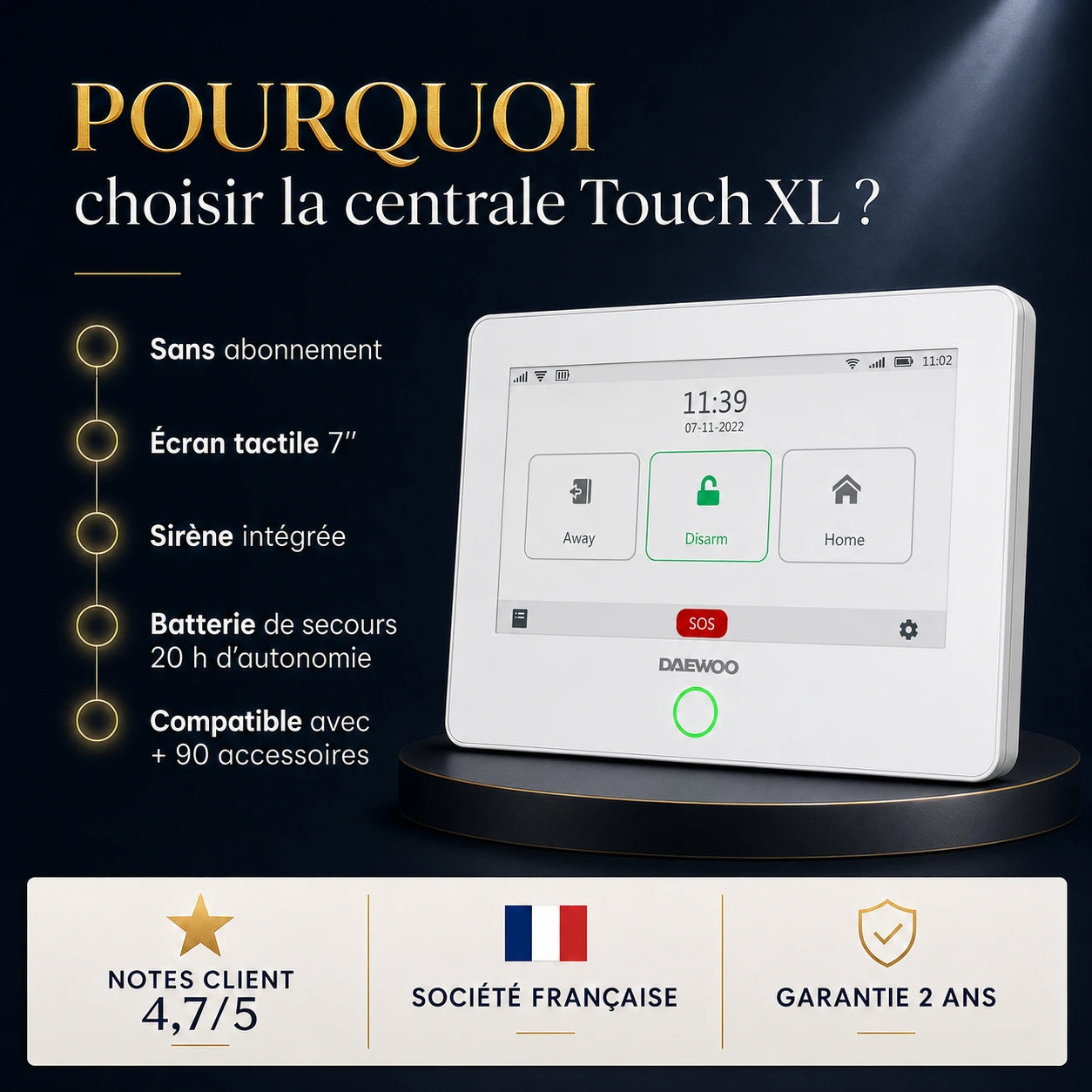 Centrale d'alarme Touch XL seule (AM302)