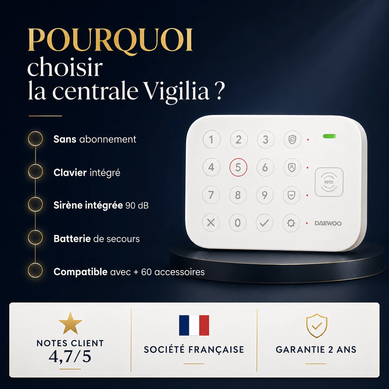 OFFRE EXCLUSIVE | Pack Vigilia | 2 Caméras & Sirène Solaire