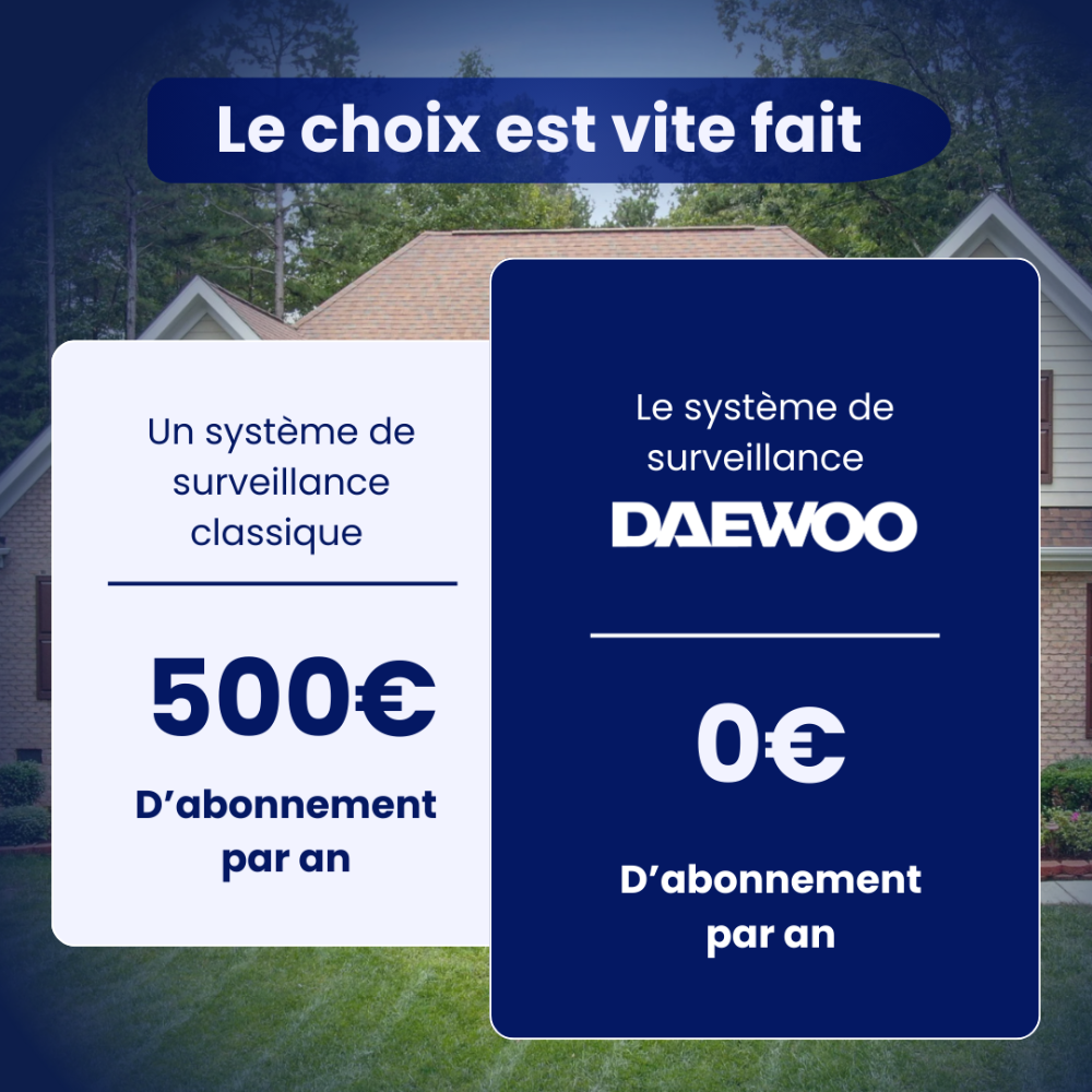 Alarme Maison Wifi Sans Fil Vigilia VIG507+ - Kit Complet avec 2 Caméras Full HD intérieur/extérieur solaire motorisée et 17 Accessoires