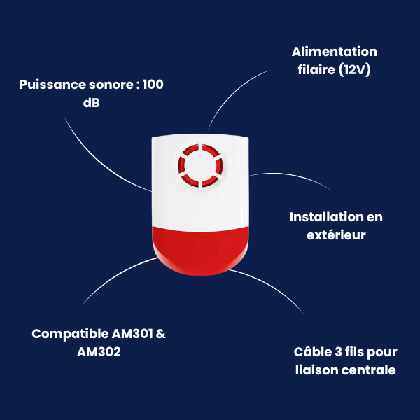 Sirène filaire | Compatible Touch (AM301/AM302)