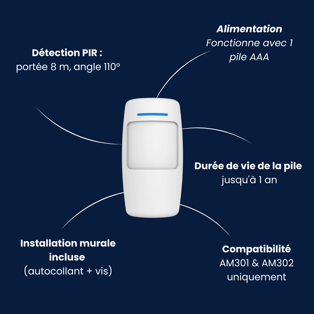 Détecteur de mouvement animaux | Compatible pour Touch (AM301/AM302)