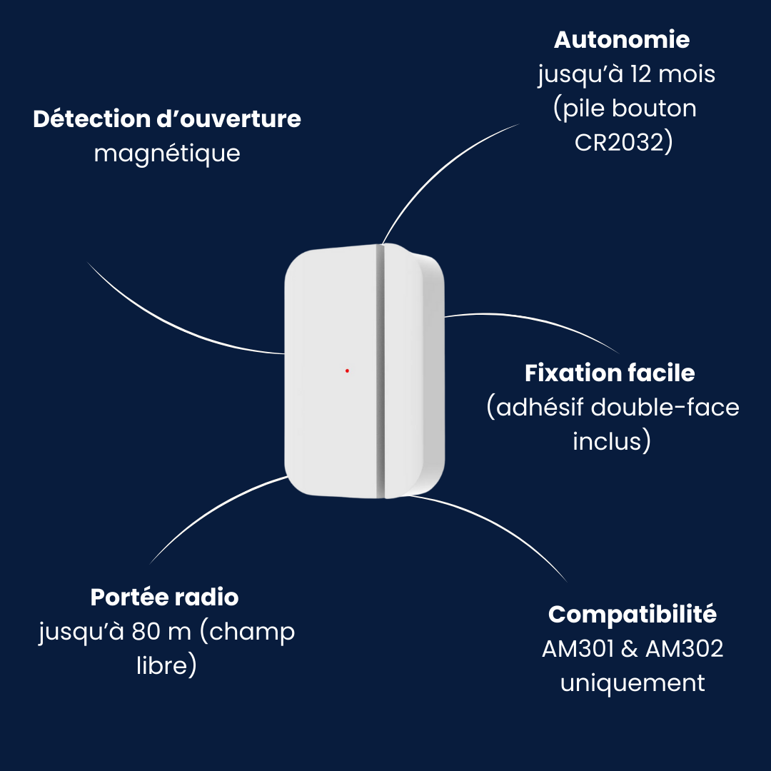 Contacteur de porte | Compatible Touch (AM301/AM302)