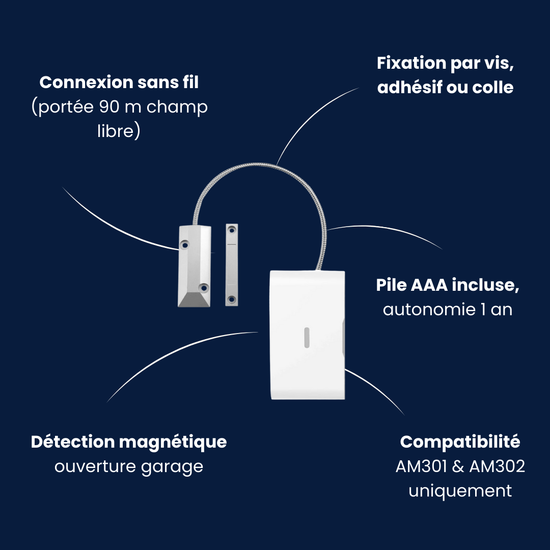 Contacteur de porte de garage WDG301 | Compatible Touch/Vigilia (AM30x)