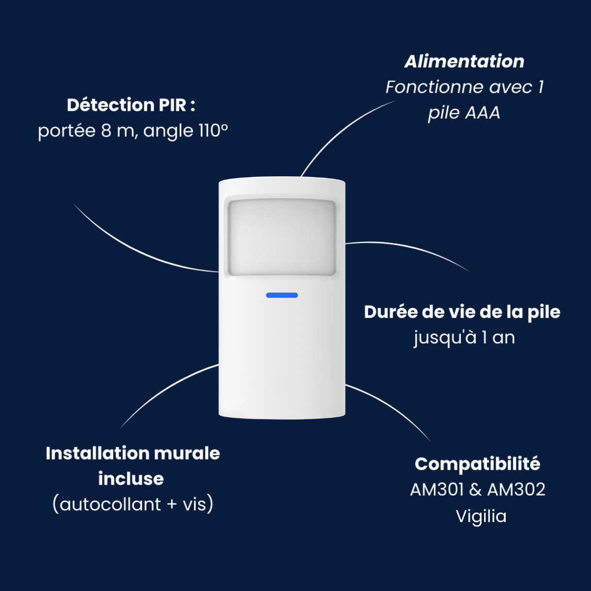 Détecteur de mouvement animaux WPS305 | Compatible Touch/Vigilia (AM30x)