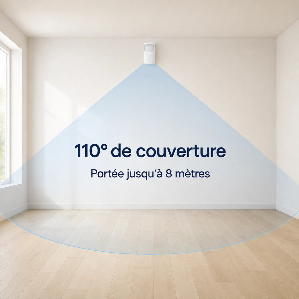Zone de couverture du détecteur de mouvement WPS305