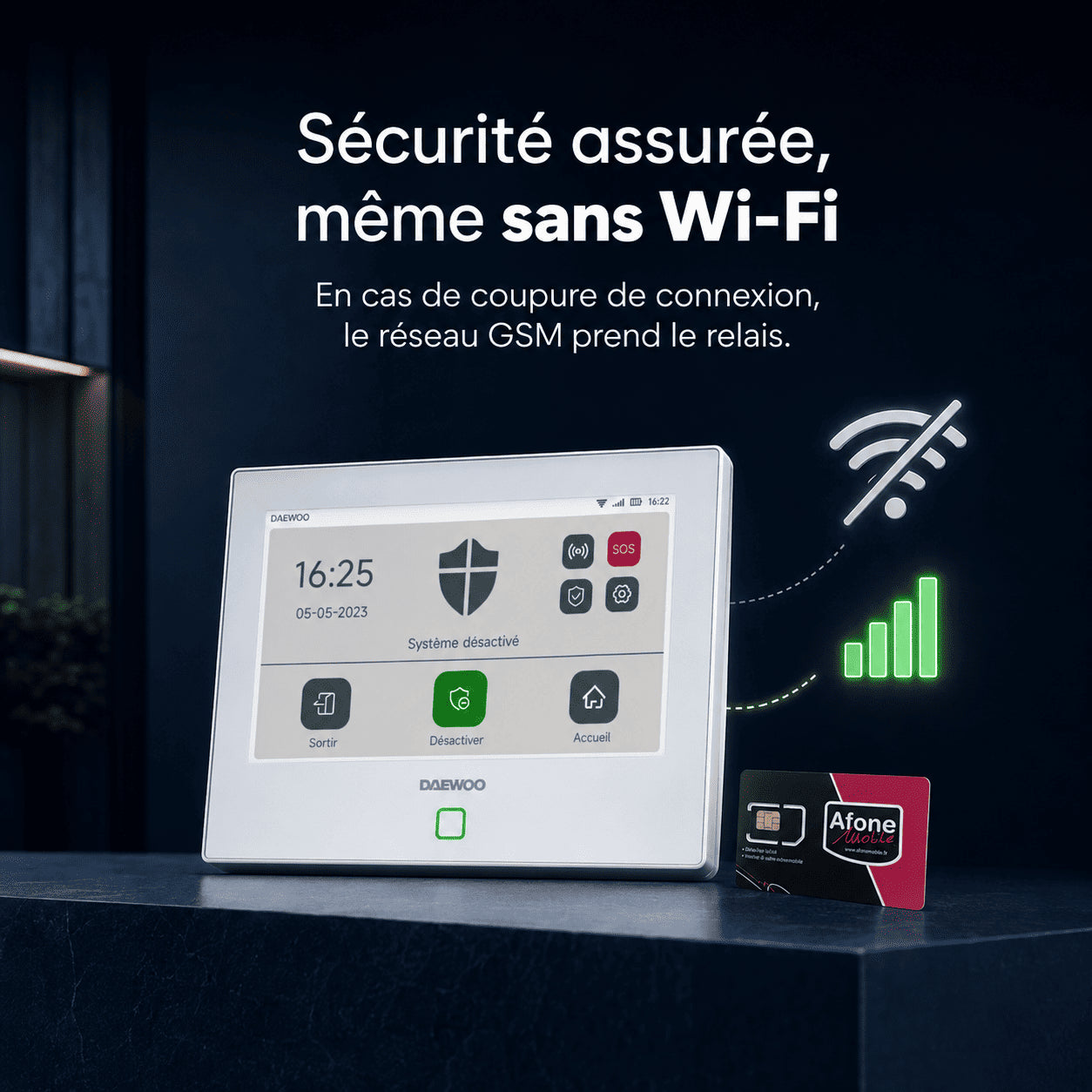 Installation Carte Sim pour une protection continue