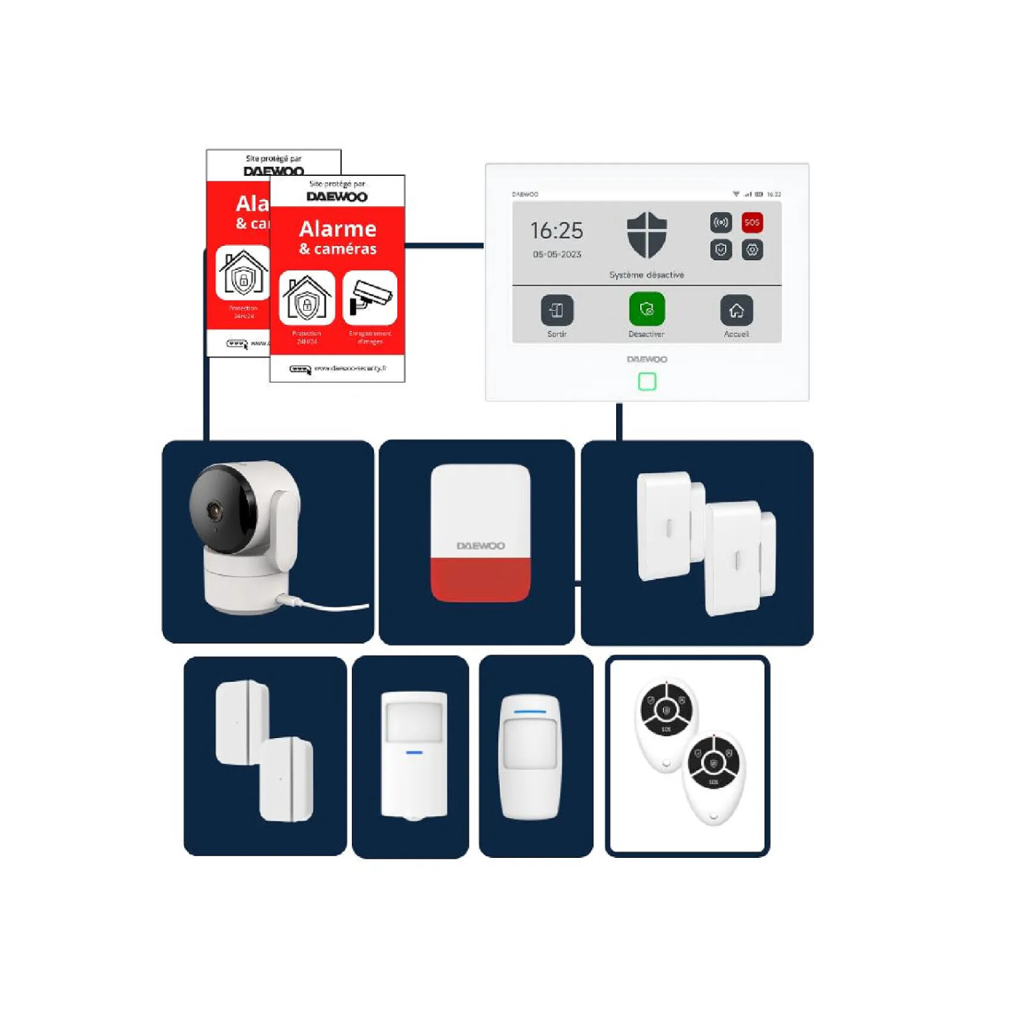 Alarme maison sans fil avec écran tactile 7'' AM350 livrée avec 1 caméra et 9 accessoires - Sans abonnement - Application gratuite