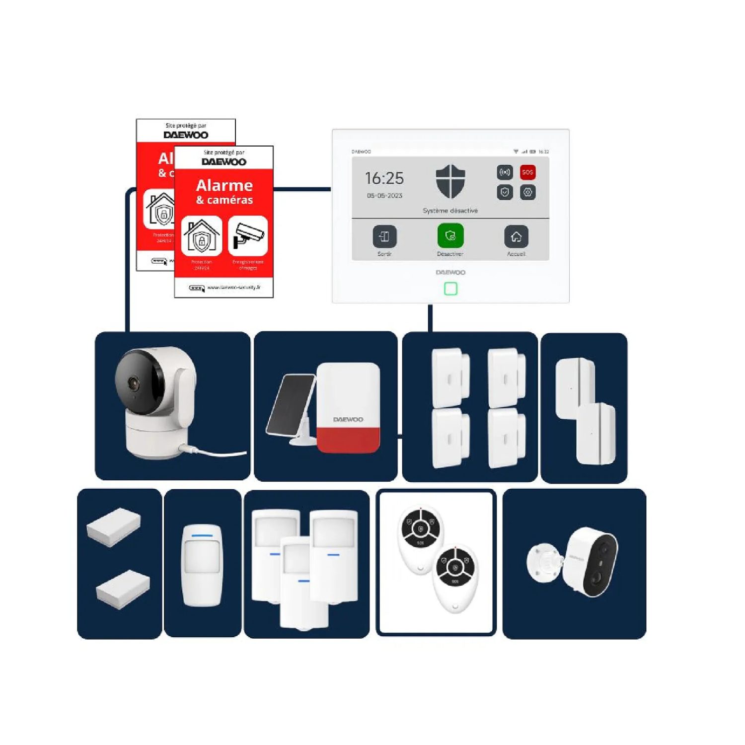 Alarme maison sans fil avec écran tactile 7'' AM352 - 1 caméra extérieure autonome et 1 intérieure et 15 accessoires - Sans abonnement