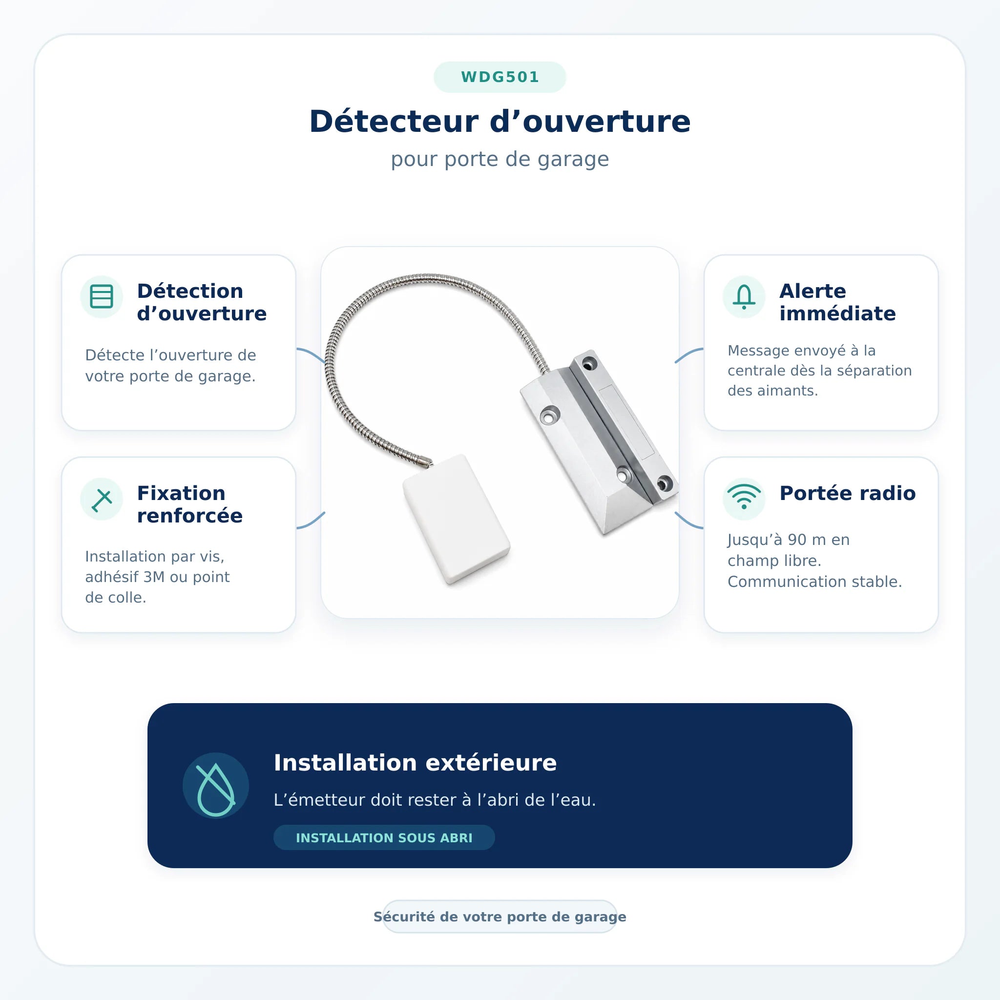 Caractéristiques du contacteur de porte de garage Daewoo WDG501