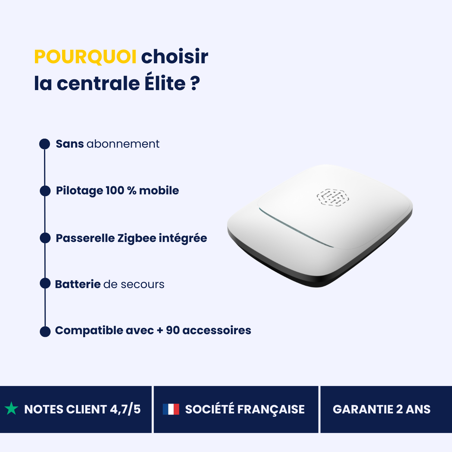 Pack Alarme Maison sans Fil Elite (Zenguard) PA570 - Centrale PA501Z - Kit comprenant 13 Accessoires + 1 Caméra autonome Extérieure & 1 Intérieure
