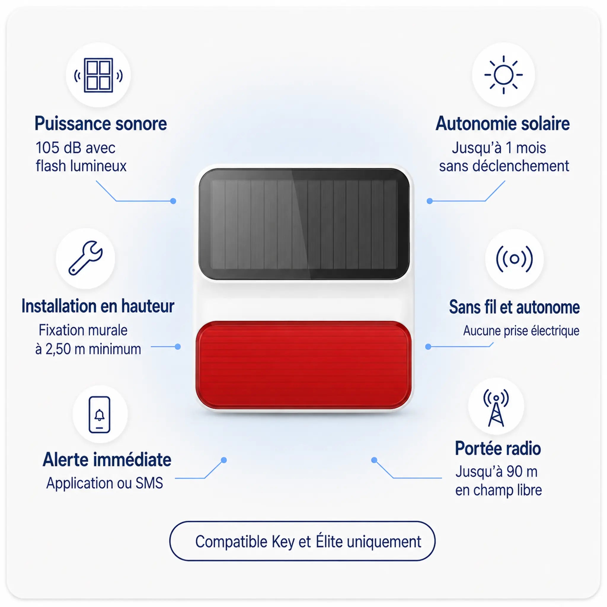 Caractéristiques de la sirène extérieure solaire Daewoo WOS501S