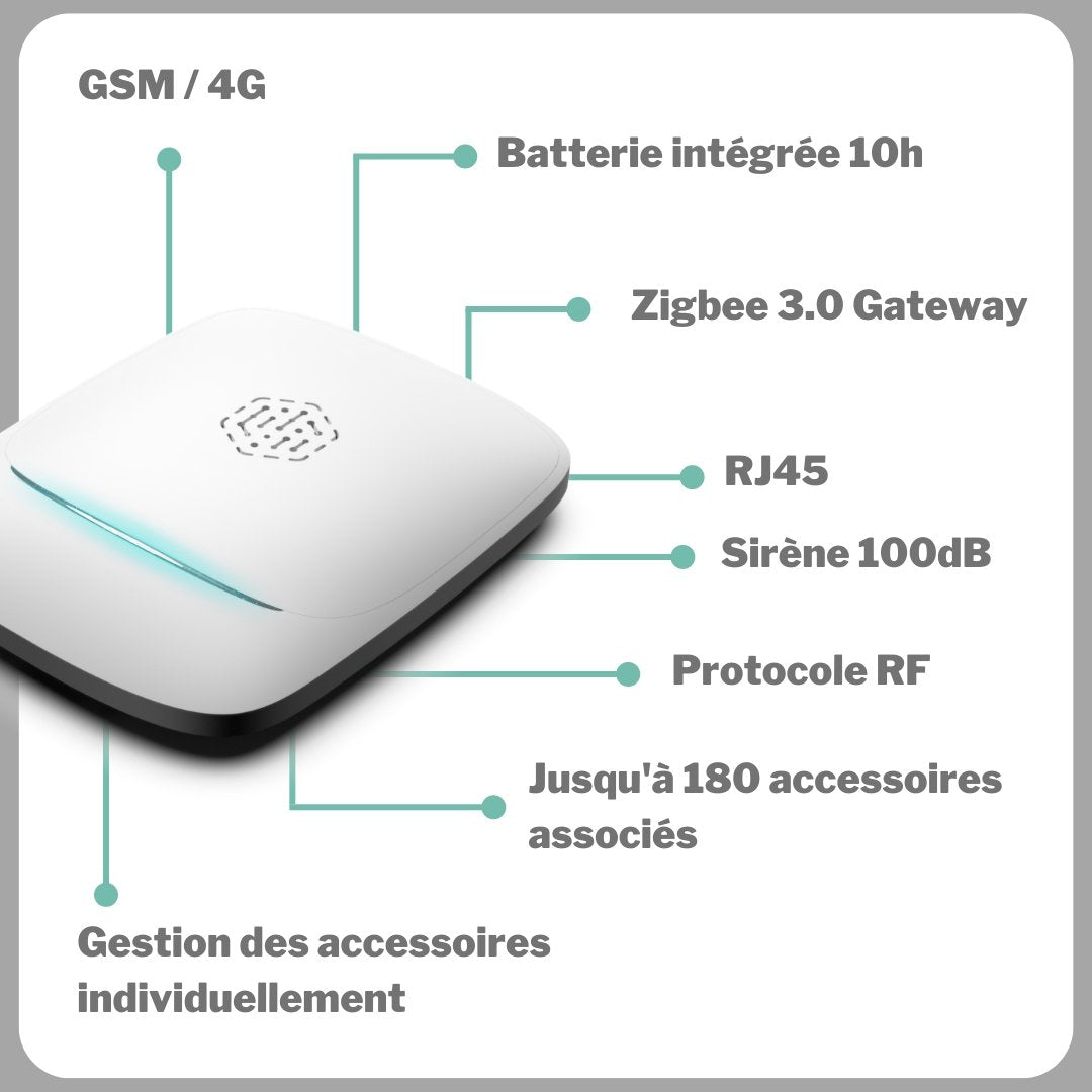 NOUVEAU - Configurez votre propre système d'alarme PA501Z - Daewoo Security