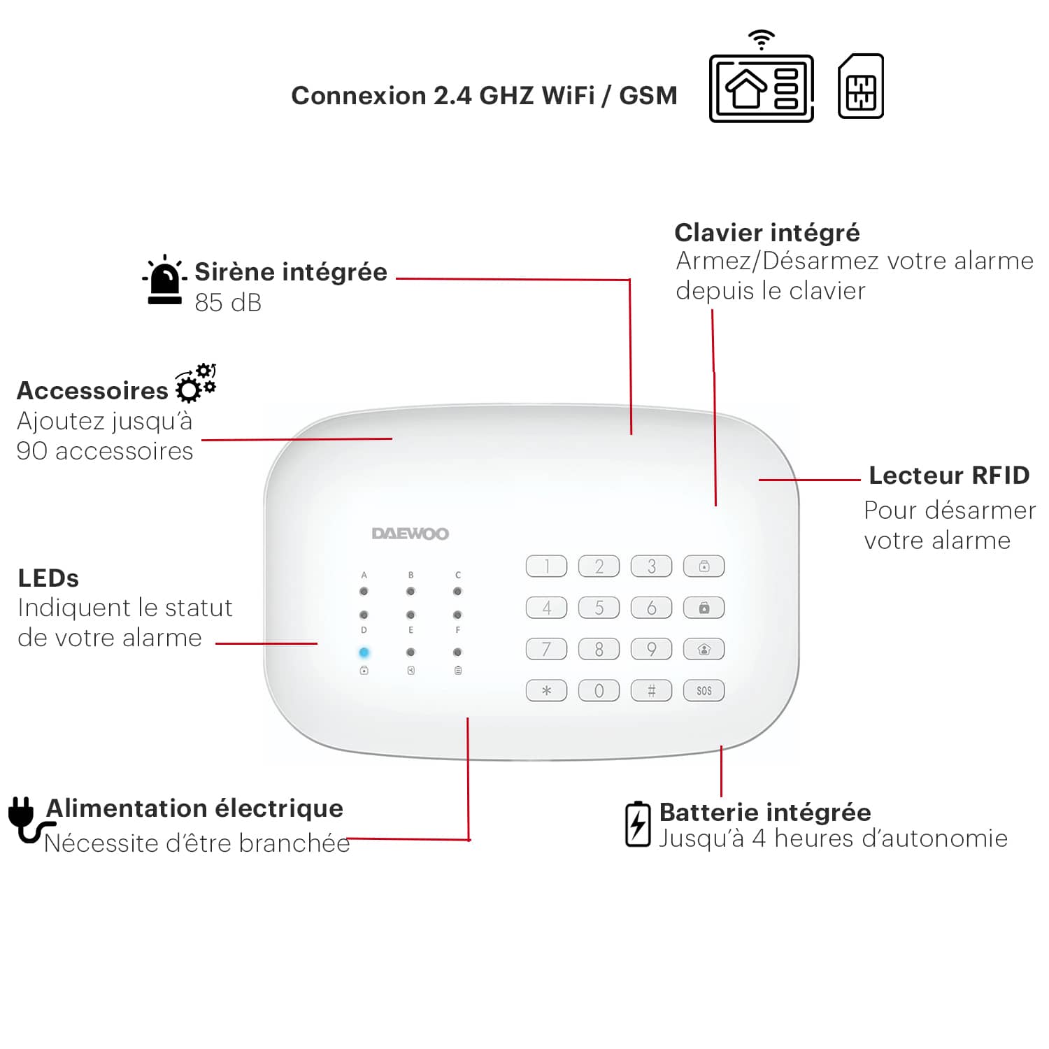 Pack Starter | SA501 Compatible animaux - Daewoo Security