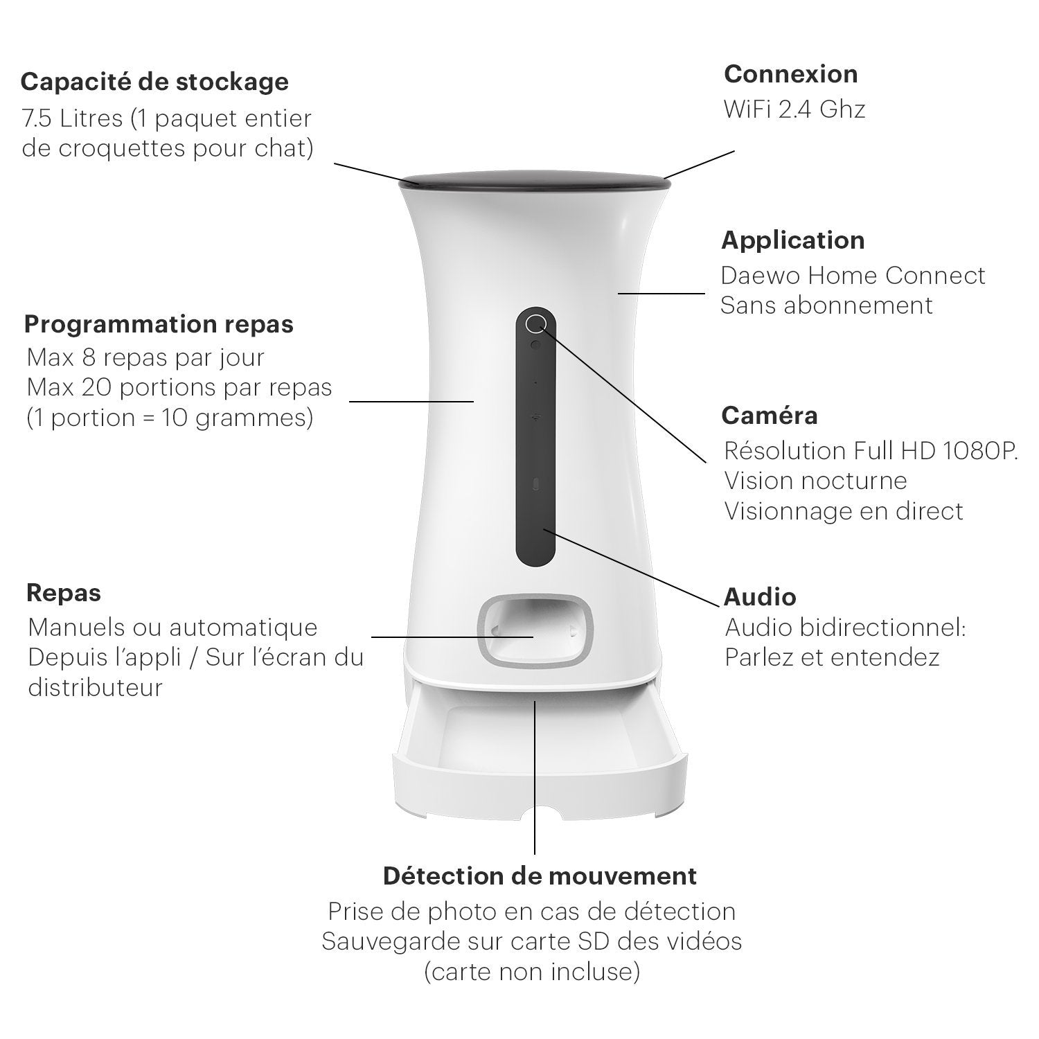 Distributeur de croquettes connecté avec caméra DAEWOO Nutrivision 501C - Daewoo Security