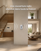 Couverture radio étendue dans une maison grâce à l'amplificateur EXT301