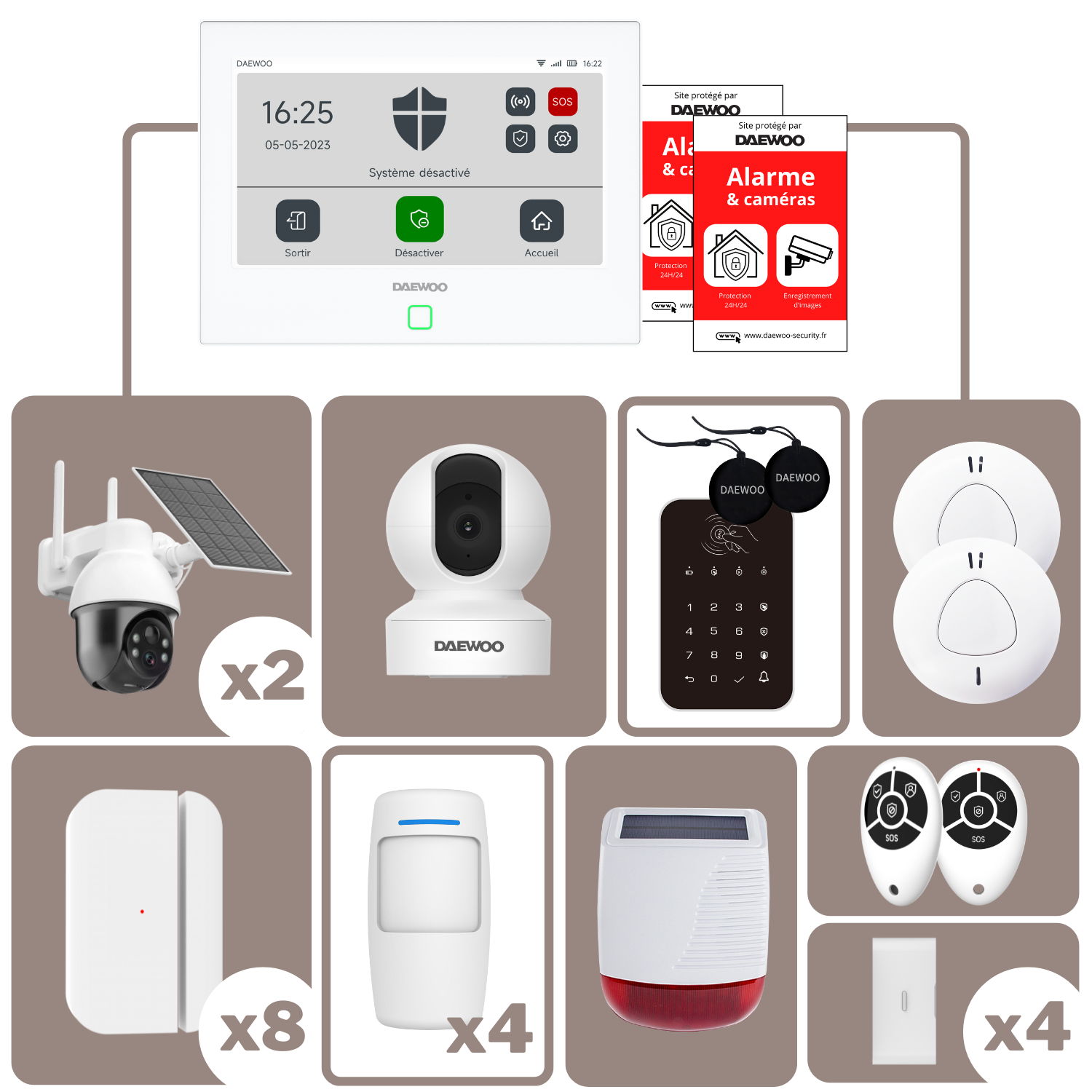 Smartguard | Centrale Tactile Wi-Fi/GSM 4G | Sans abonnement