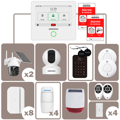 Smartguard | Centrale Tactile Wi-Fi/GSM 4G | Sans abonnement