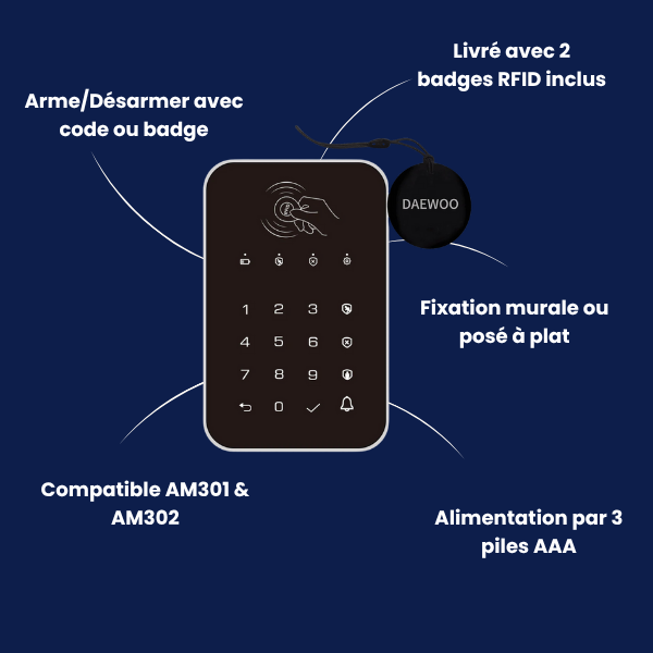 WKE301 Wireless Keypad with 2 RFID Badges | Compatible with AM301/AM302 Alarm