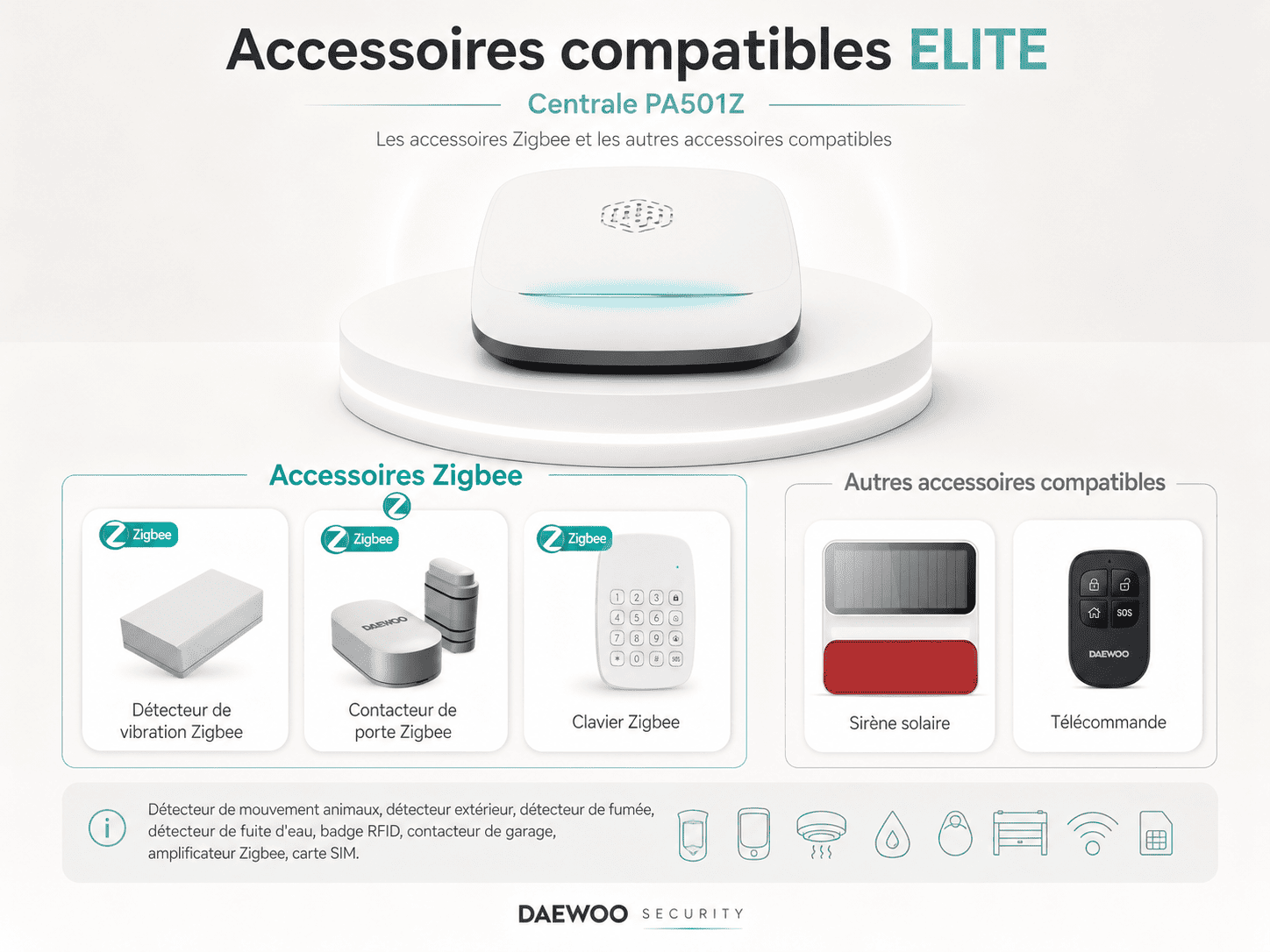 Accessoires compatibles centrale PA501Z Elite : accessoires Zigbee, sirène solaire, télécommande