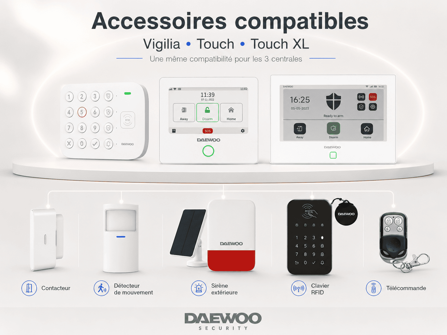 Accessoires compatibles centrales Vigilia, Touch et Touch XL
