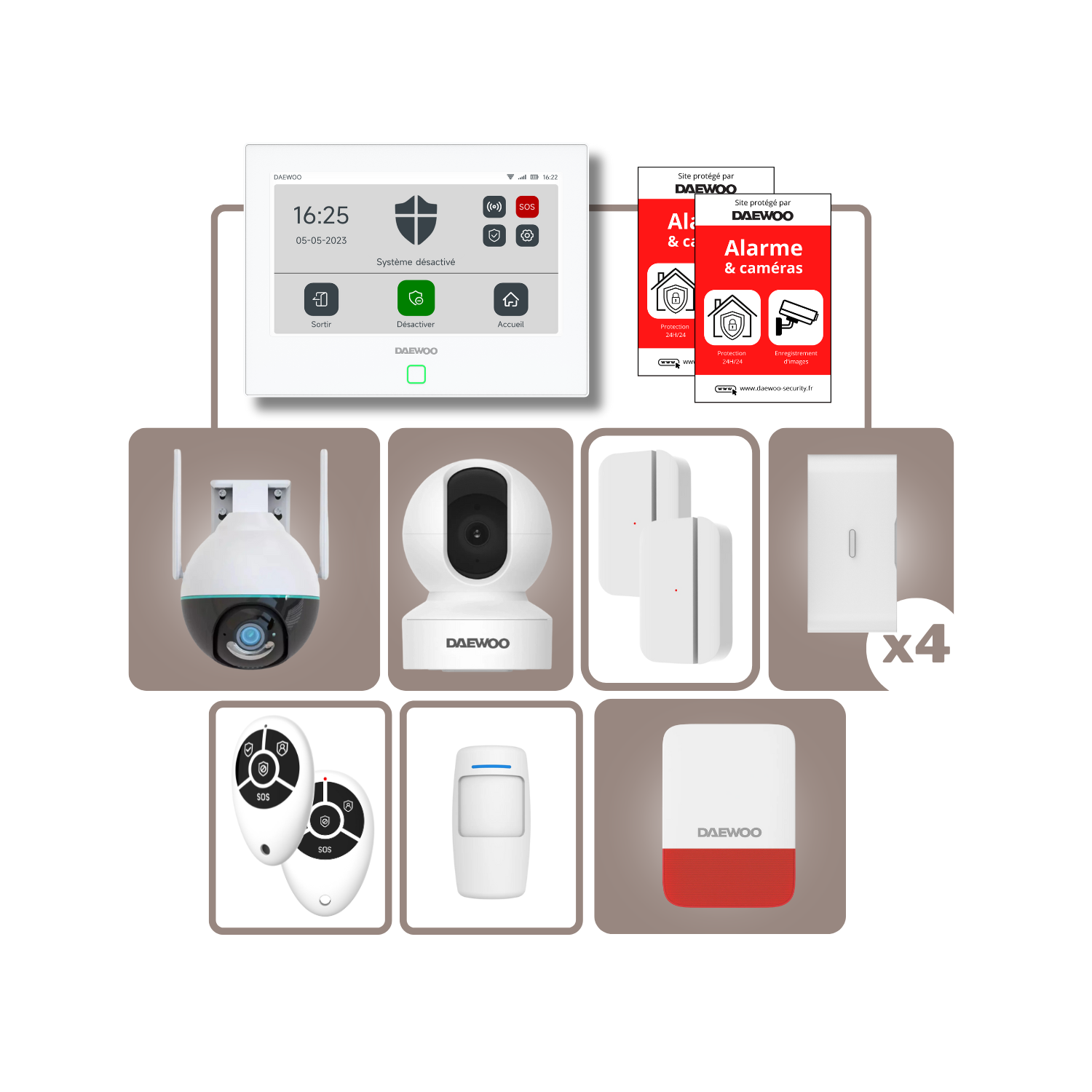Smart Lock Alarm Pack | Wifi / GSM 4G Alarm with Touch Screen