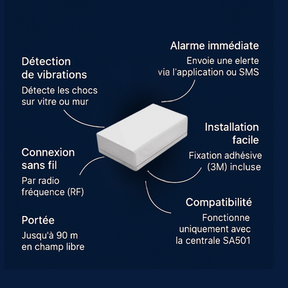 Détecteur de vibration | Compatible Key (SA501)