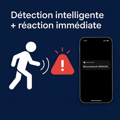 DESTOCKAGE | Caméra W511MW extérieure rotative 4MP avec panneau solaire