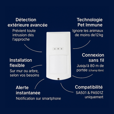 Détecteur de mouvement Extérieur WMO501 | Compatible Key & Élite (SA501 & PA501Z)