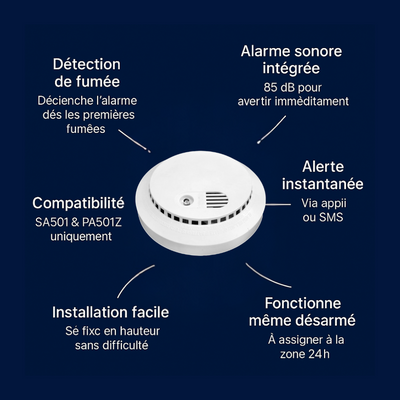 Configurateur | Détecteur de fumée connecté WSD501