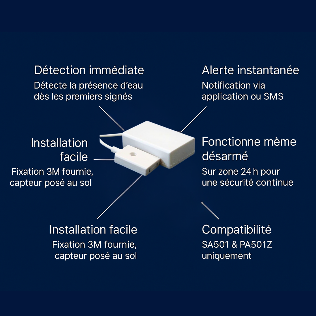 WWF501 water leak detector compatible with the Daewoo alarm