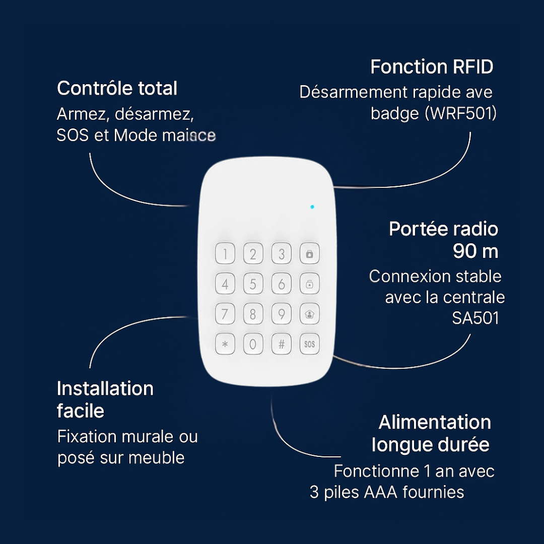 Clavier sans fil ZIGBEE - WKE502Z | Compatible avec la centrale PA501Z