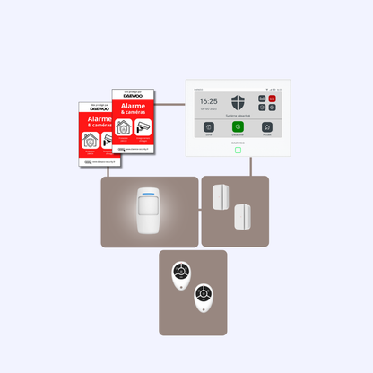 Système d'alarme Touch | Configurateur