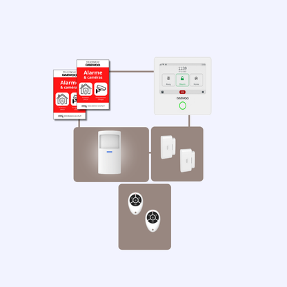 Système d'alarme Touch | Configurateur