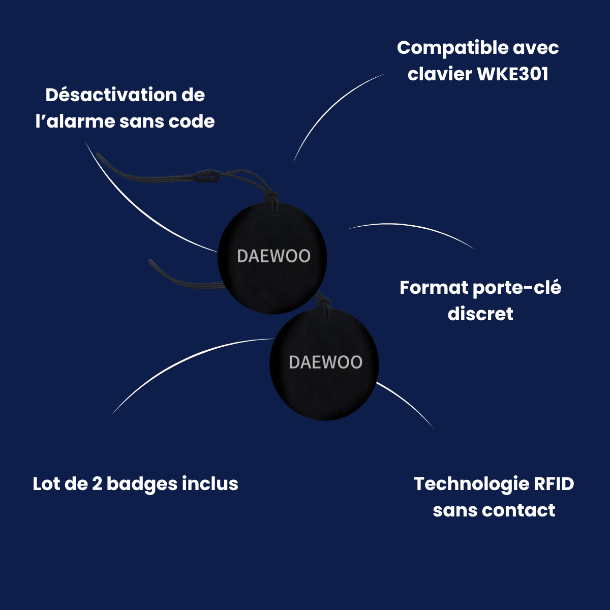 Pack de 2 badges RFID pour clavier | Compatible avec l'alarme Touch (AM301/AM302)