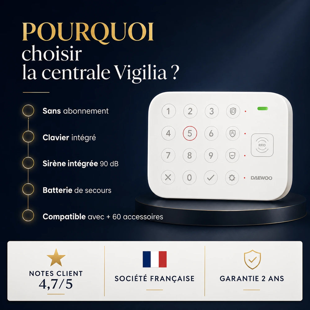 Protection extérieure du Pack Vigilia