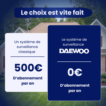 Alarme Maison Wifi Sans Fil Vigilia VIG504 - Kit Complet avec 3 Caméras Full HD intérieure / 2 x Extérieure autonomes et 12 Accessoires
