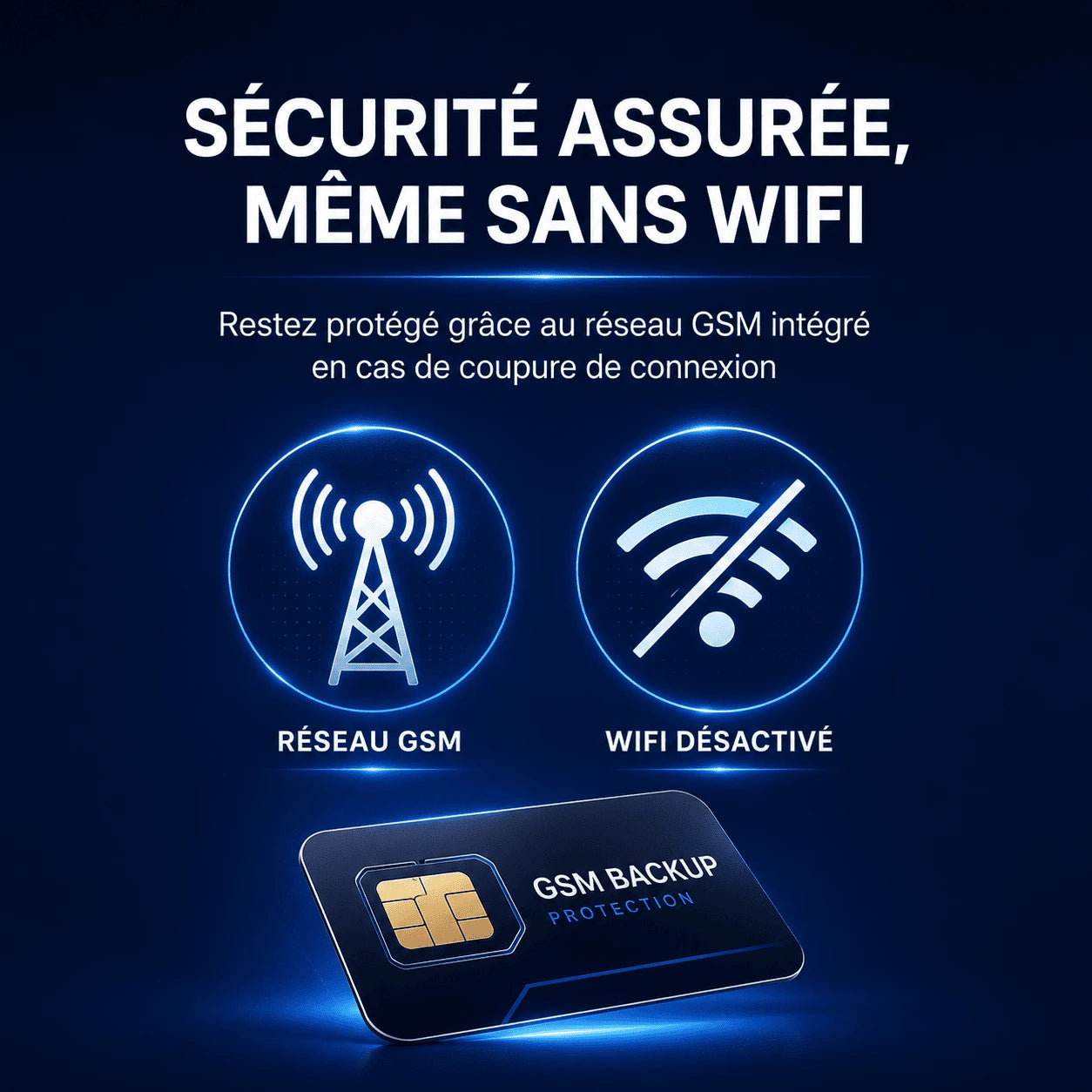 Pack Alarme Defense+ | Centrale Élite - Kit comprenant 15 Accessoires + 2 Caméras autonomes Extérieure & 1 Intérieur | PA571